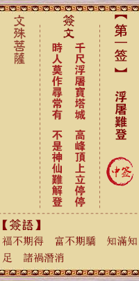 文殊菩萨灵签第1签