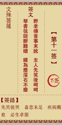 文殊菩萨灵签第11签