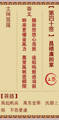文殊菩萨灵签第40签