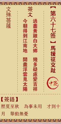 文殊菩萨灵签第67签