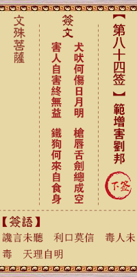 文殊菩萨灵签第84签