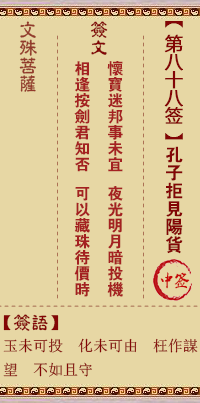文殊菩萨灵签第88签