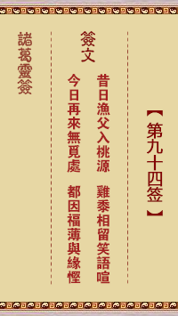 诸葛灵签第94签
